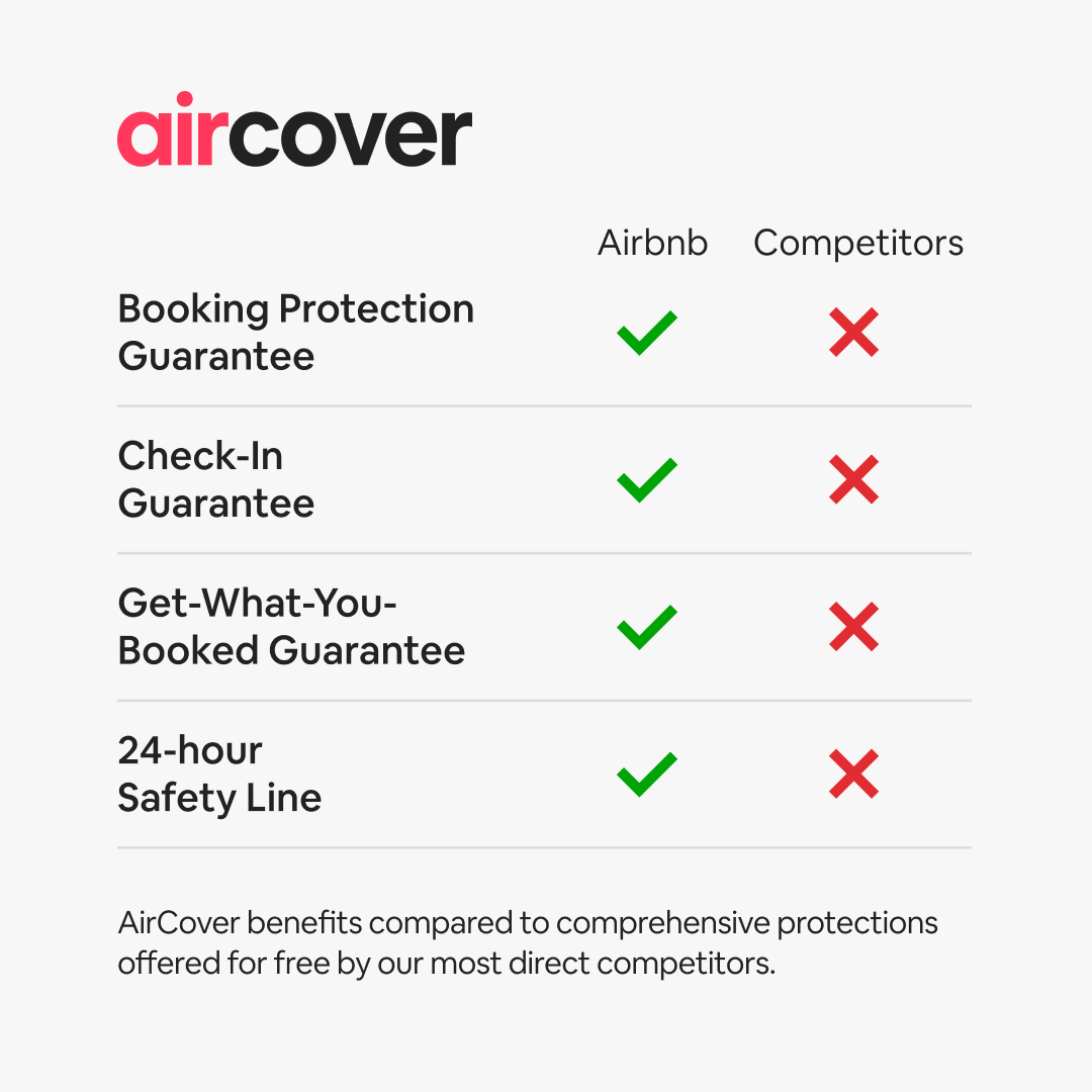 chinh-sach-aircover-cua-airbnb