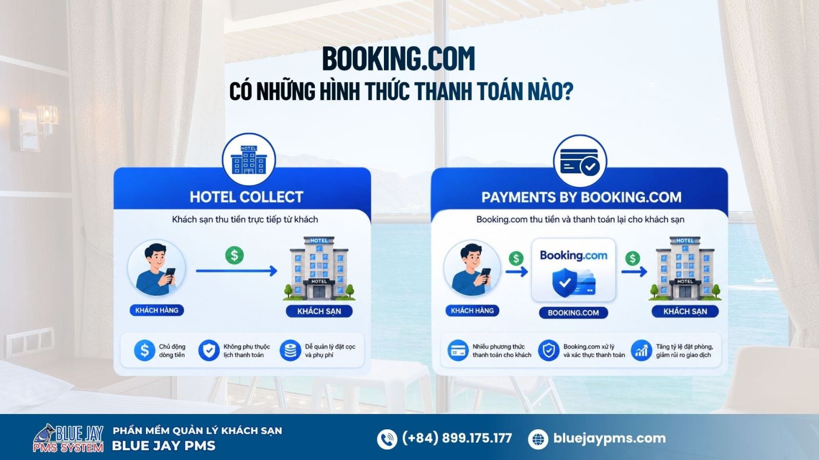 Booking.com có những hình thức thanh toán nào? Booking.com thanh toán cho khách sạn như thế nào
